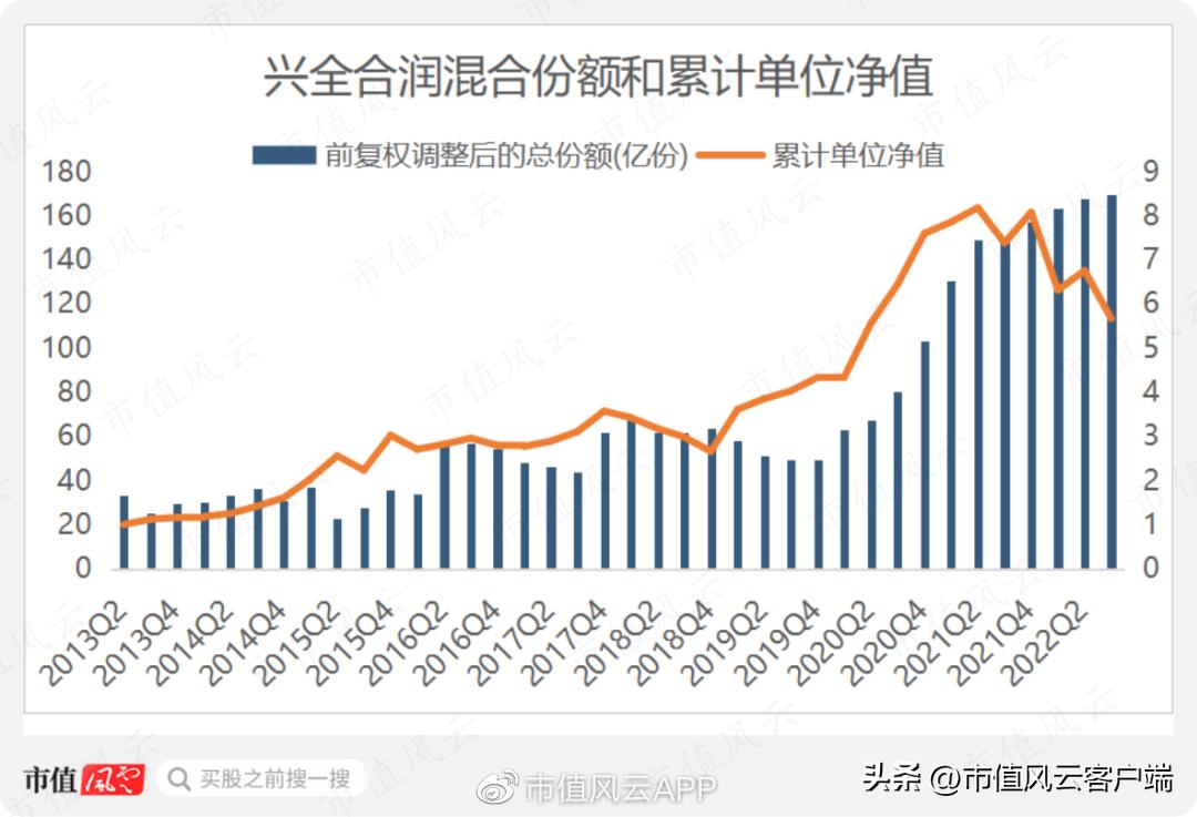 全球基金公司排名前十（全球最好的基金公司）