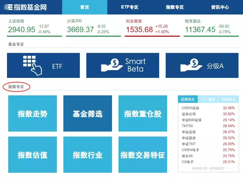 基金入门百度网盘（基金入门与实战技巧 百度网盘）