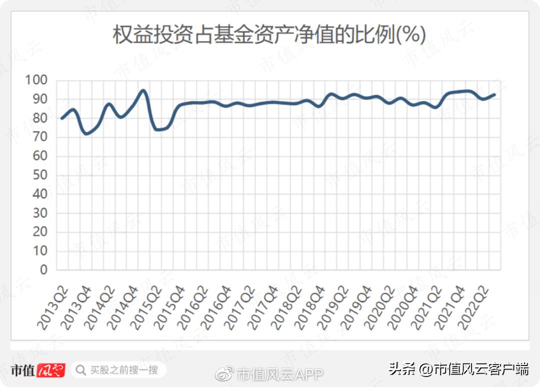 全球基金公司排名前十（全球最好的基金公司）