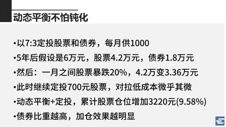 基金定投简单介绍ppt（基金定投怎么讲解）