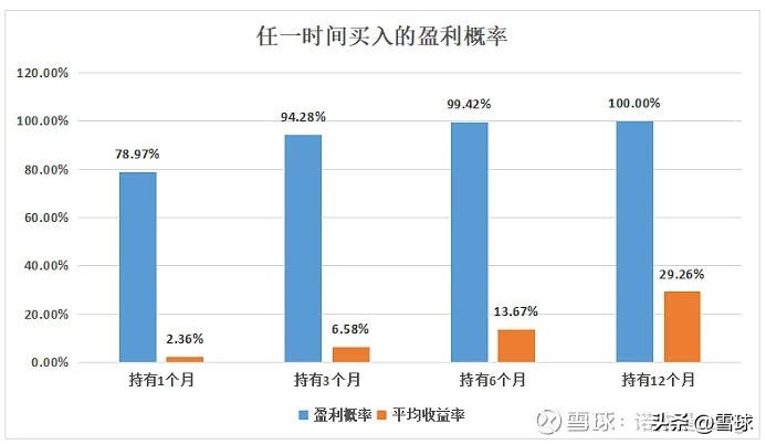 基金入门看哪本书（关于基金入门的书籍）