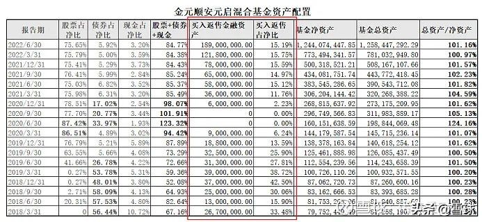 基金入门看哪本书（关于基金入门的书籍）