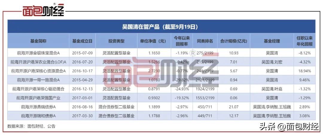 买黄金基金哪个最好（买黄金好还是黄金基金好）