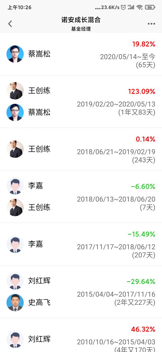 新手玩什么基金最好（新手入门买什么基金好）