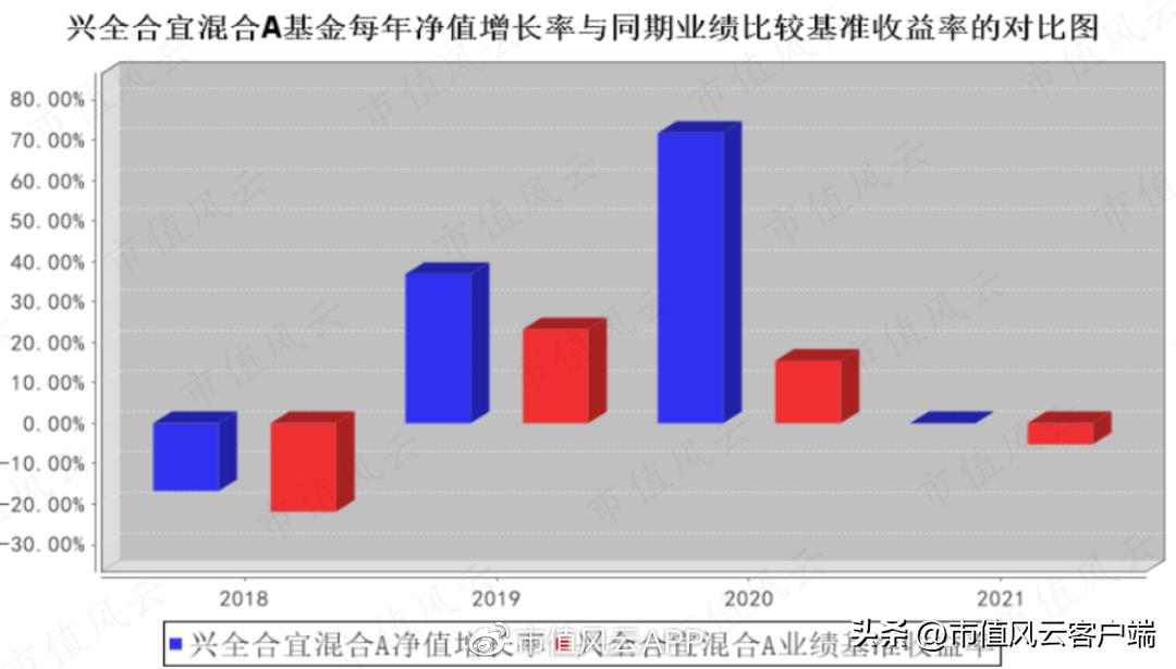 全球基金公司排名前十（全球最好的基金公司）