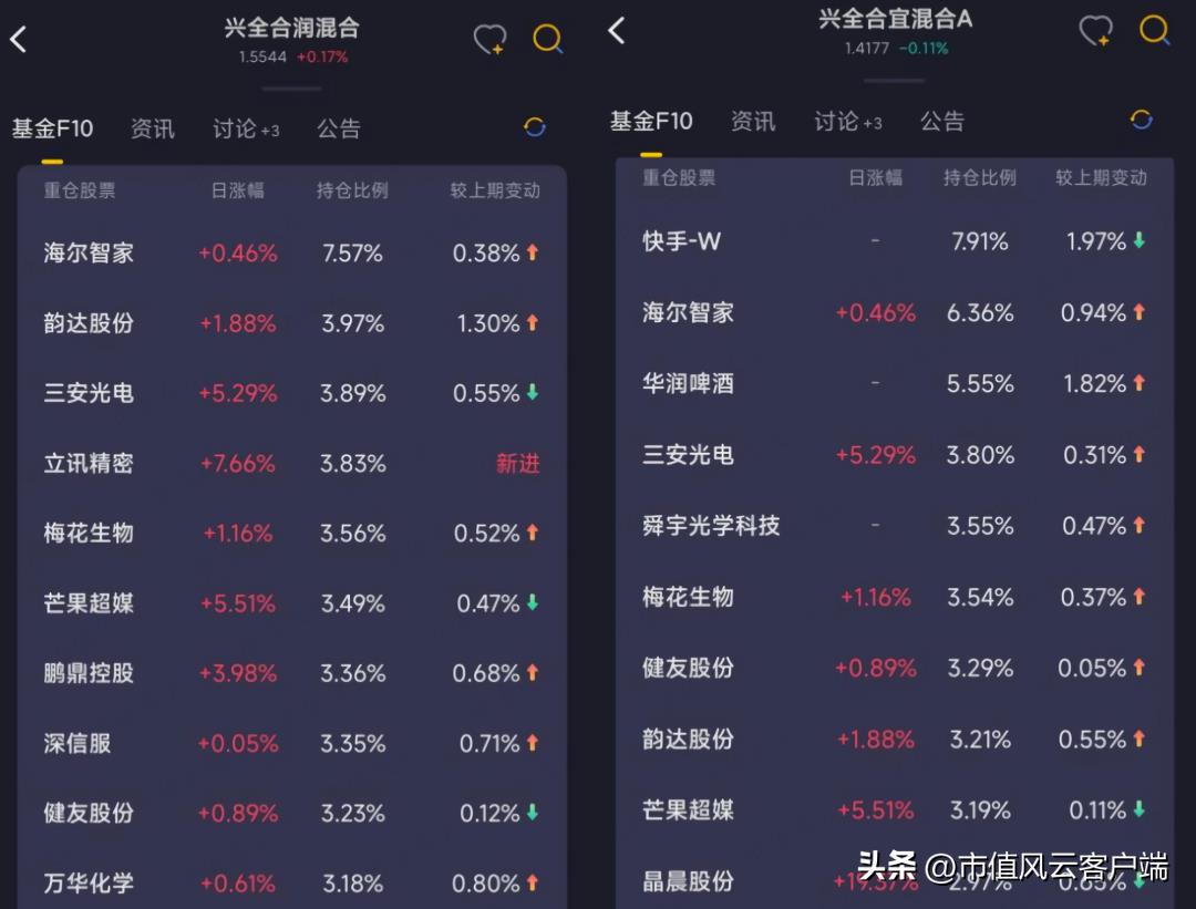 全球基金公司排名前十（全球最好的基金公司）