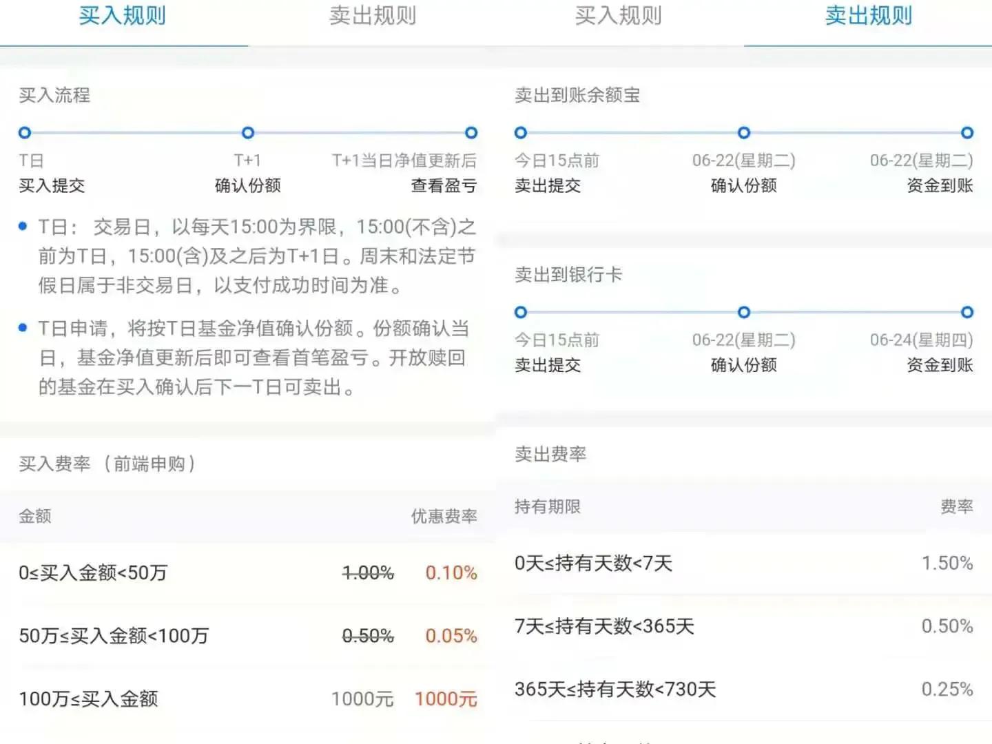 新手怎么玩支付宝基金（新手怎么玩支付宝基金呢）