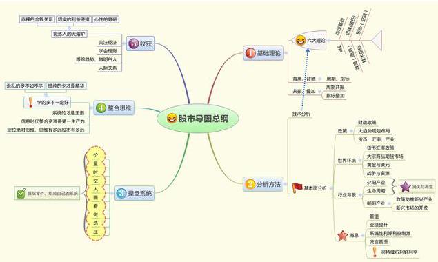 股票买入技巧（封板的股票买入技巧）