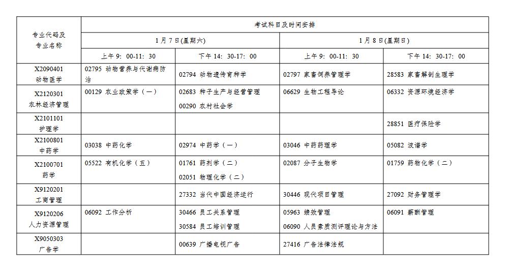 证券从业考试2023年考试时间（证券从业2020年考试时间）