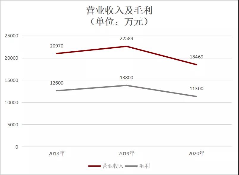 reits基金一览表第二批（reits基金名单）