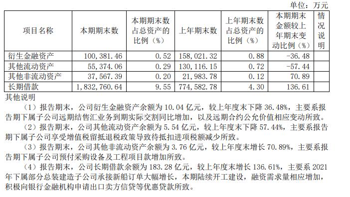 中国重工股票为什么不涨（中国重工股票为什么不涨了）