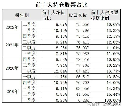 基金入门看哪本书（关于基金入门的书籍）