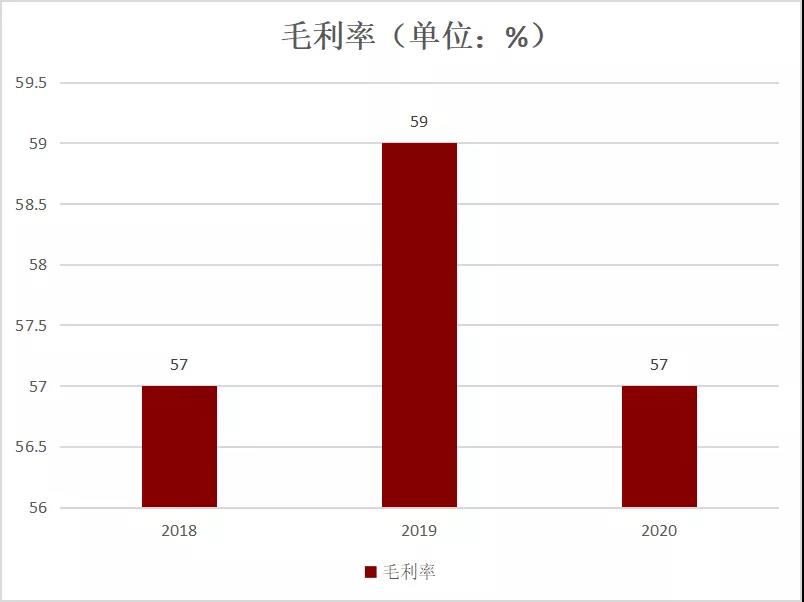 reits基金一览表第二批（reits基金名单）