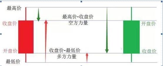 零基础股票入门（零基础股票入门基础知识看什么书）