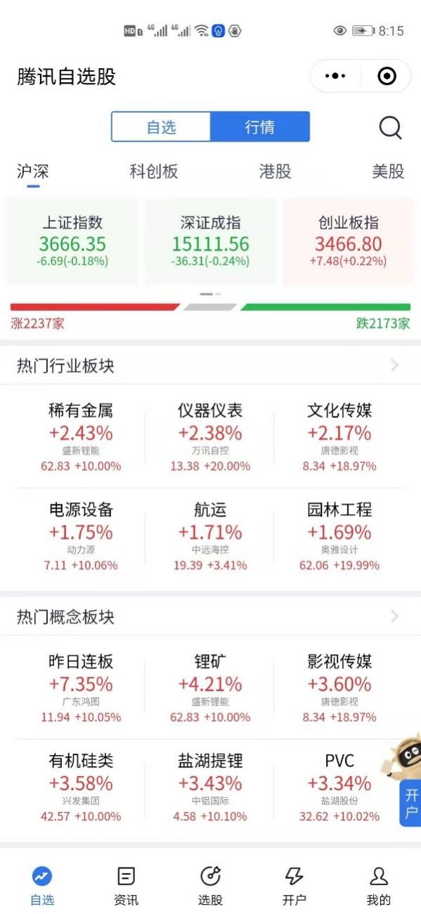 手机买股票应该下载什么软件最好（手机买股票应该下载什么软件最好呢）