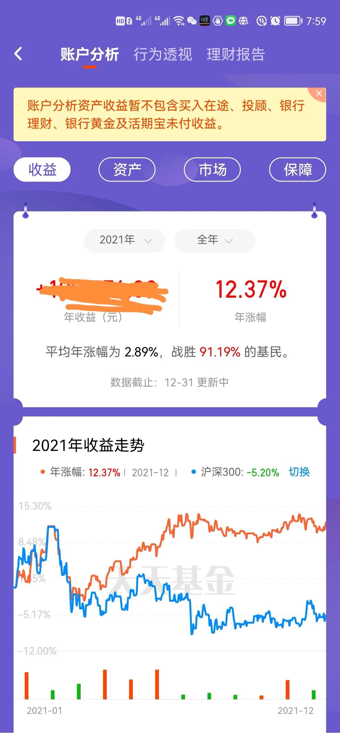 哪个基金定投比较好（哪个基金定投比较好）