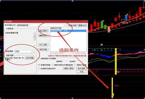 90%筹码集中度20%啥意思（90%筹码集中度15%）