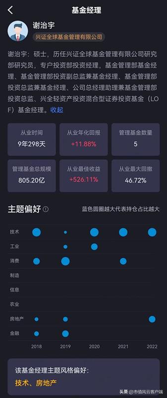 全球基金公司排名前十（全球最好的基金公司）