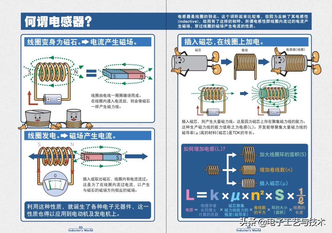 从零开始学电子元器件PDF（从零开始学电子元器件pdf 下载）