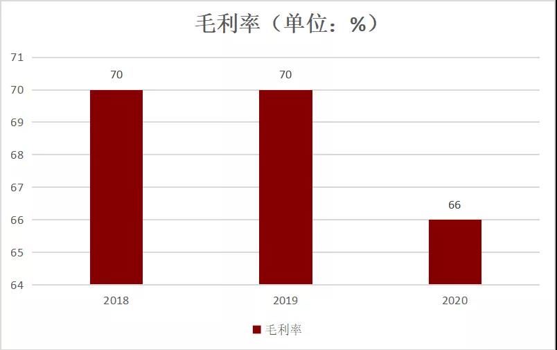 reits基金一览表第二批（reits基金名单）