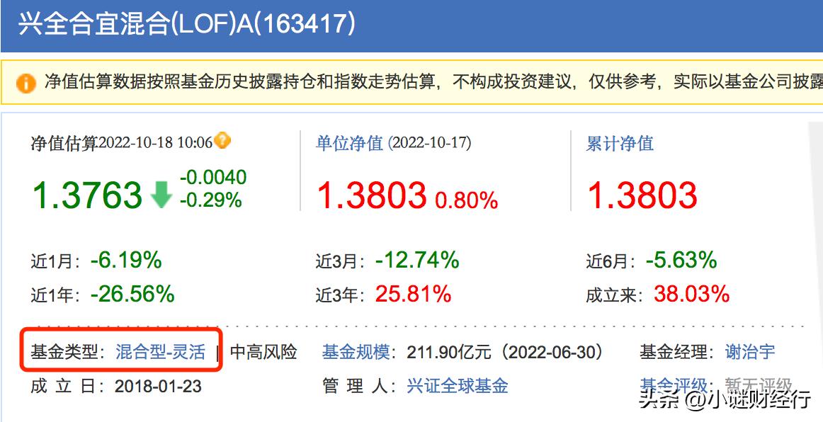 新手怎么玩股票和基金（新手怎么玩股票和基金经理）