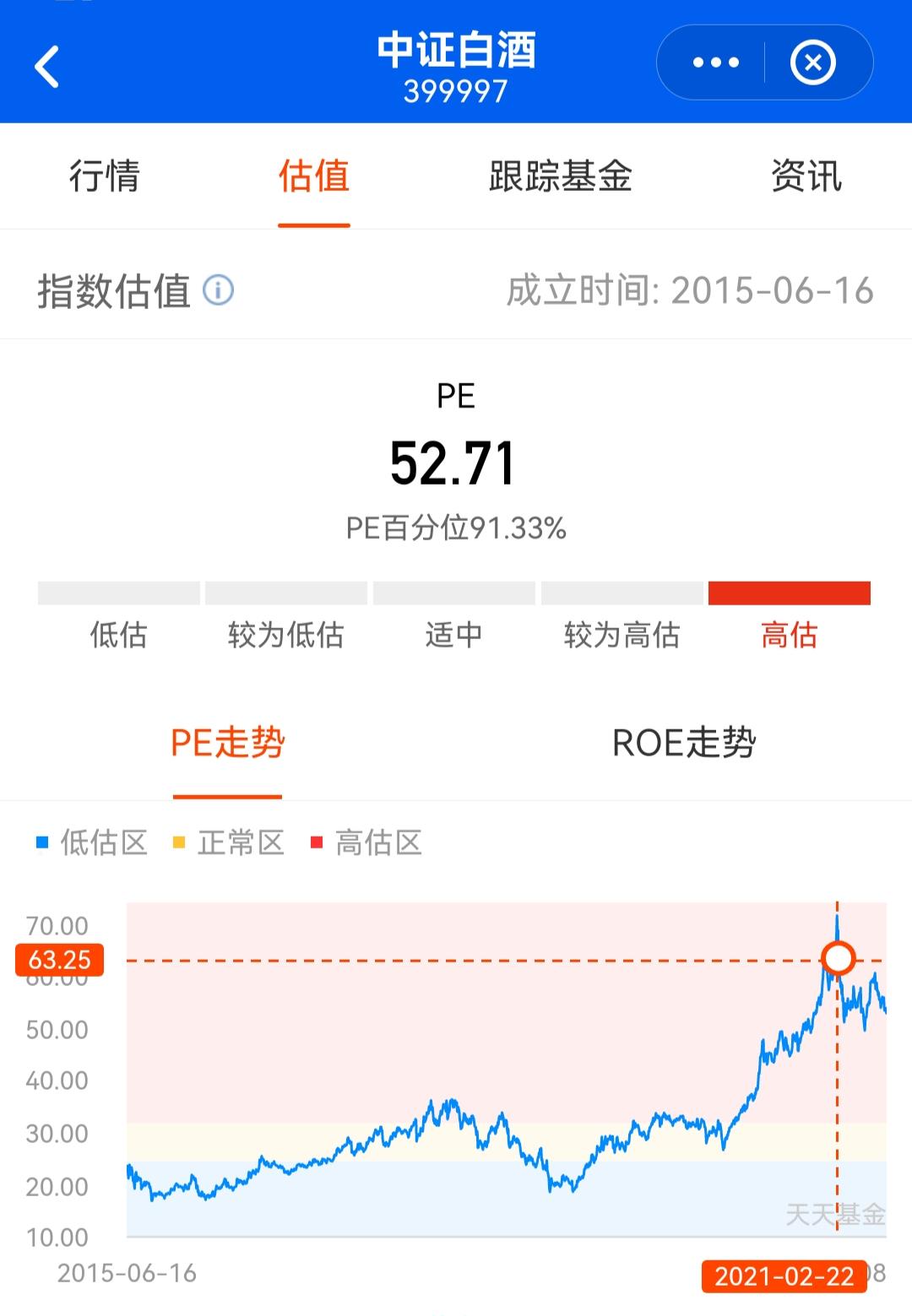 买指数基金需要开户吗（指数基金可以直接买吗）