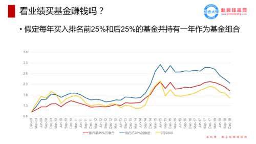 私募排排网公司怎么样（私募排排网是什么）