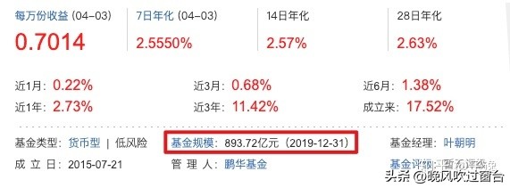 中证500指数基金定投哪个好（如何定投中证500指数基金）