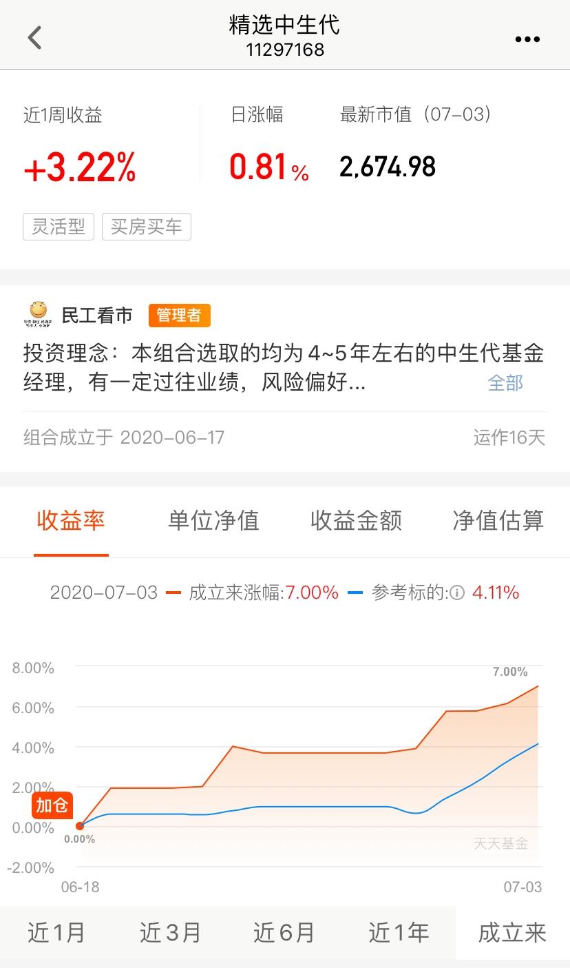 基金快速入门（基金入门知识全攻略）