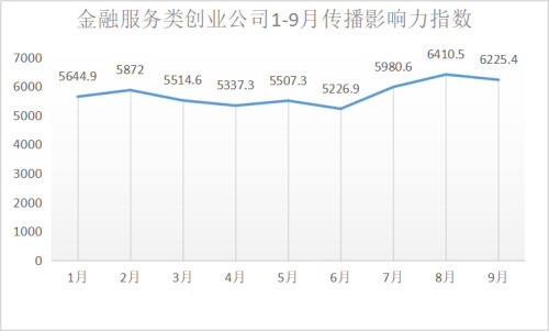 蚂蚁金服 上市（蚂蚁金服上市会有什么后果）