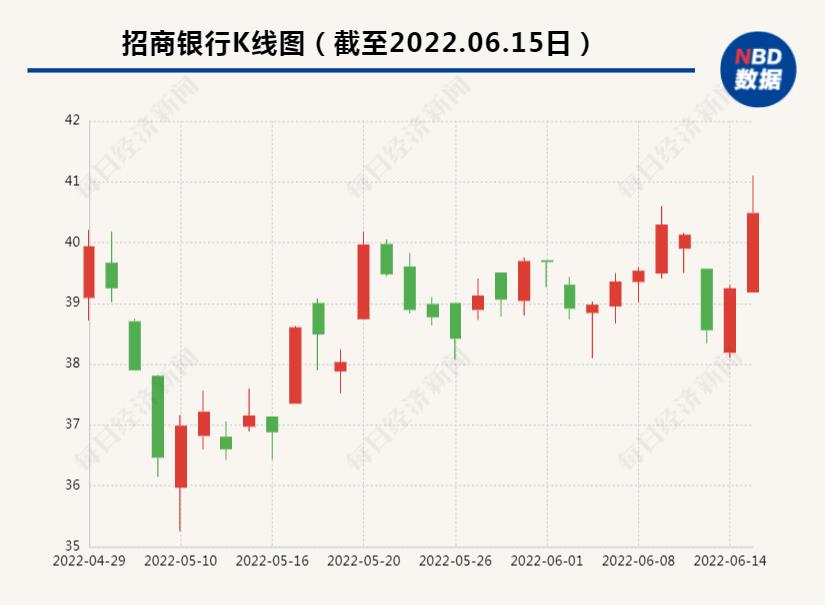 招商银行香港分行（招商银行香港分行SWIFT）