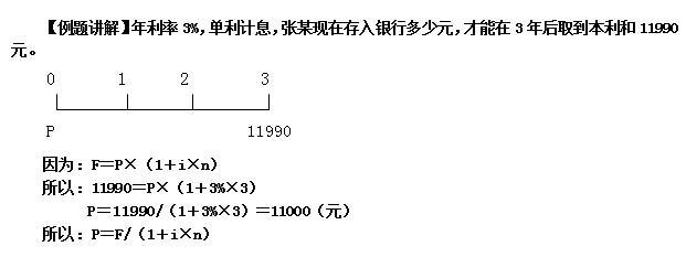 复利现值系数（复利现值系数公式excel表）