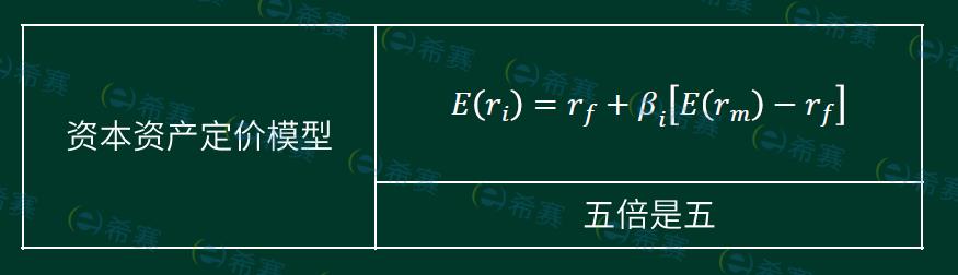 基金最基础知识大全（基金基础知识入门术语）