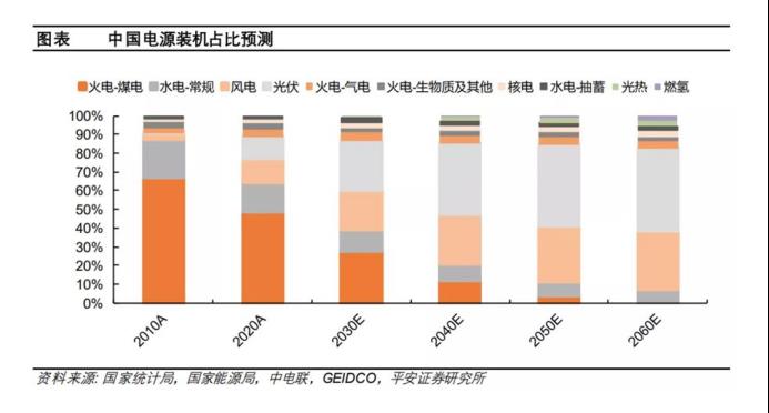 最好的指数基金排名（排名第一的指数基金）