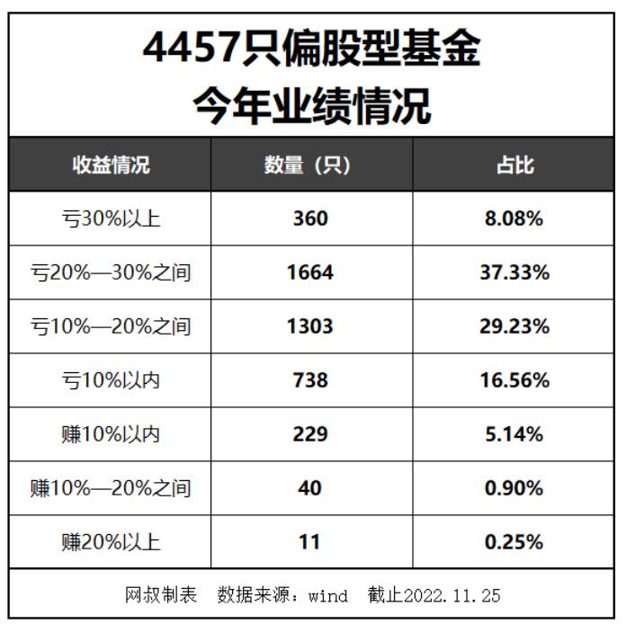 混合型基金排行榜前十名（混合基金排名榜前十名）