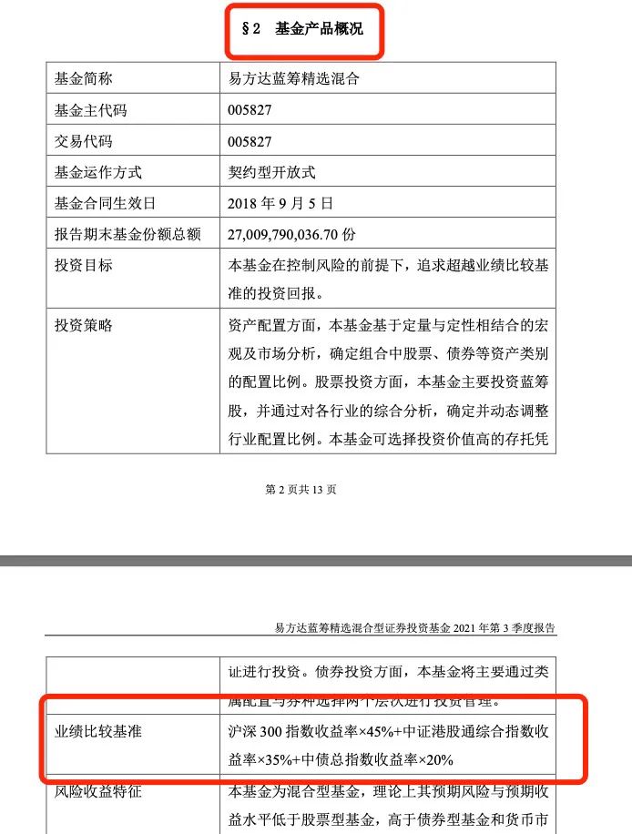 怎样看懂基金（怎样看懂基金的预期涨跌）