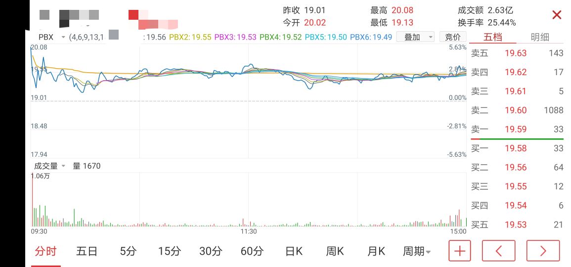 宽基指数基金组合（宽基指数基金组合有哪些）