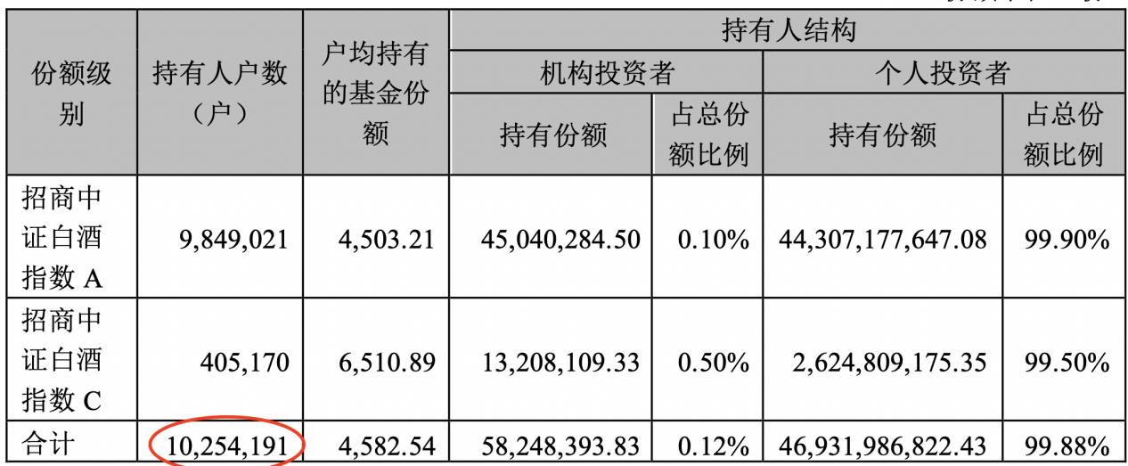 中欧医疗基金大跌什么原因（中欧医疗基金大跌什么原因造成的）