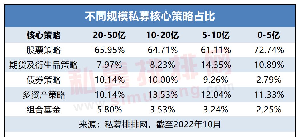 比较出名的私募基金公司（比较有名的私募基金公司）