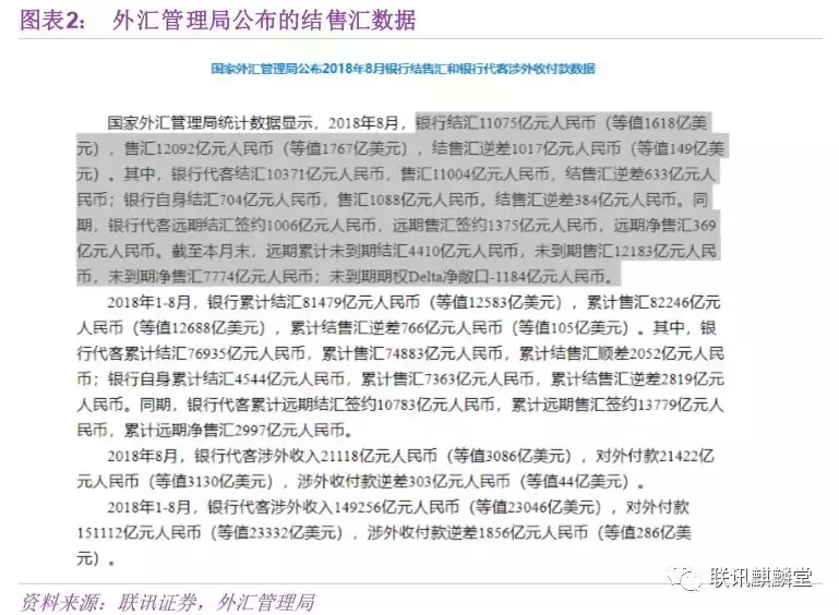 汇率计算公式（房子汇率计算公式）