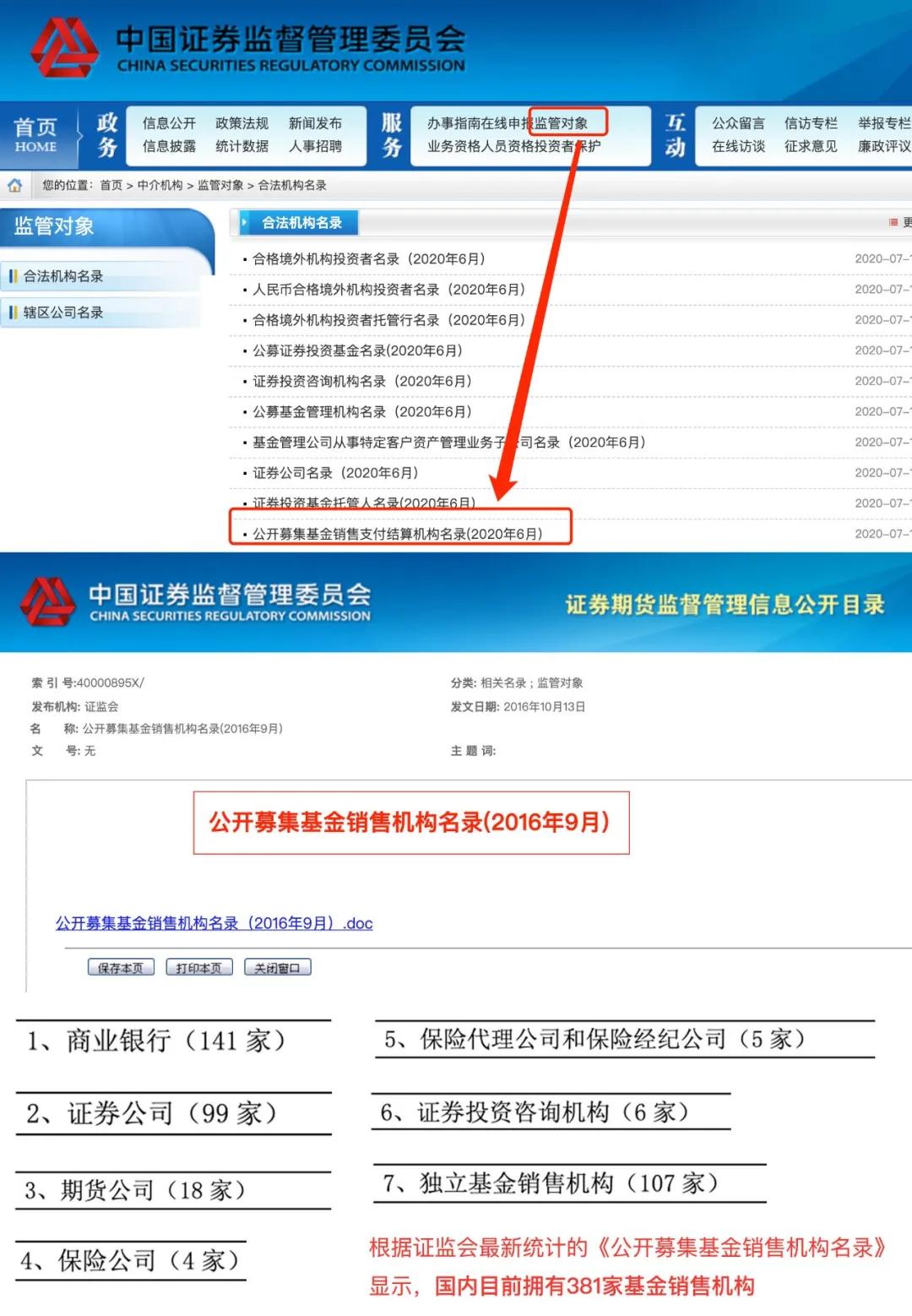 新手怎么买基金（新手怎么买基金股票）