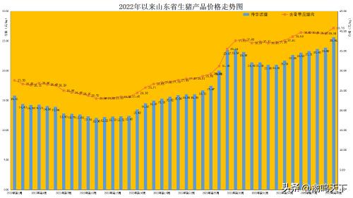 养鹅1000只利润和成本（养鹅1000只利润和成本小鹅苗多少一只）