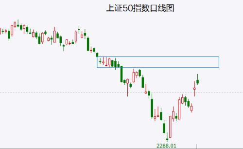 蚂蚁集团股票（蚂蚁集团股票大跌）