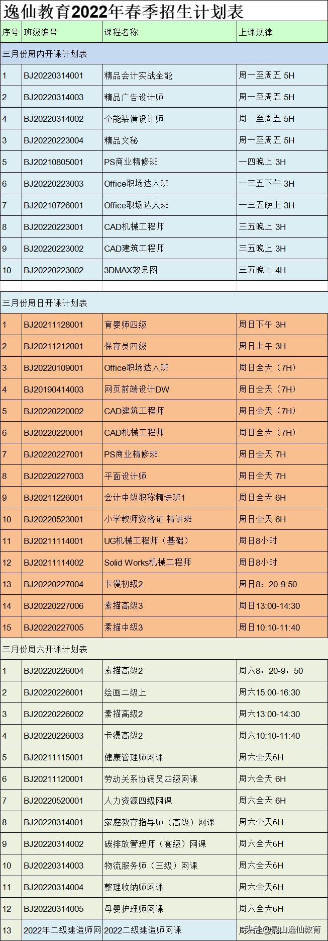 证券分析师报考条件（证券分析师报考条件含金量）