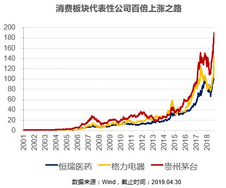 什么叫滚雪球赚钱法（什么是滚雪球法）