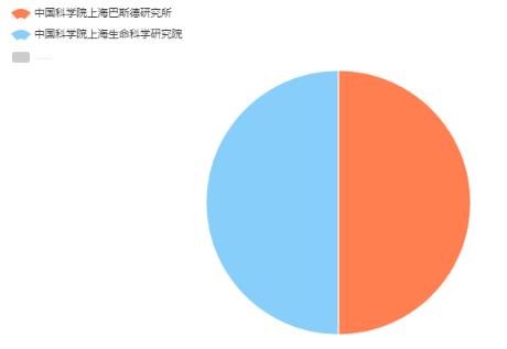 基金官网查询（基金官网查询平台）