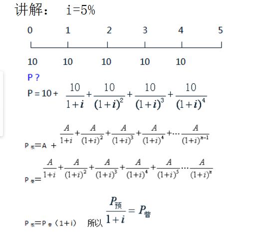 复利现值系数（复利现值系数公式excel表）