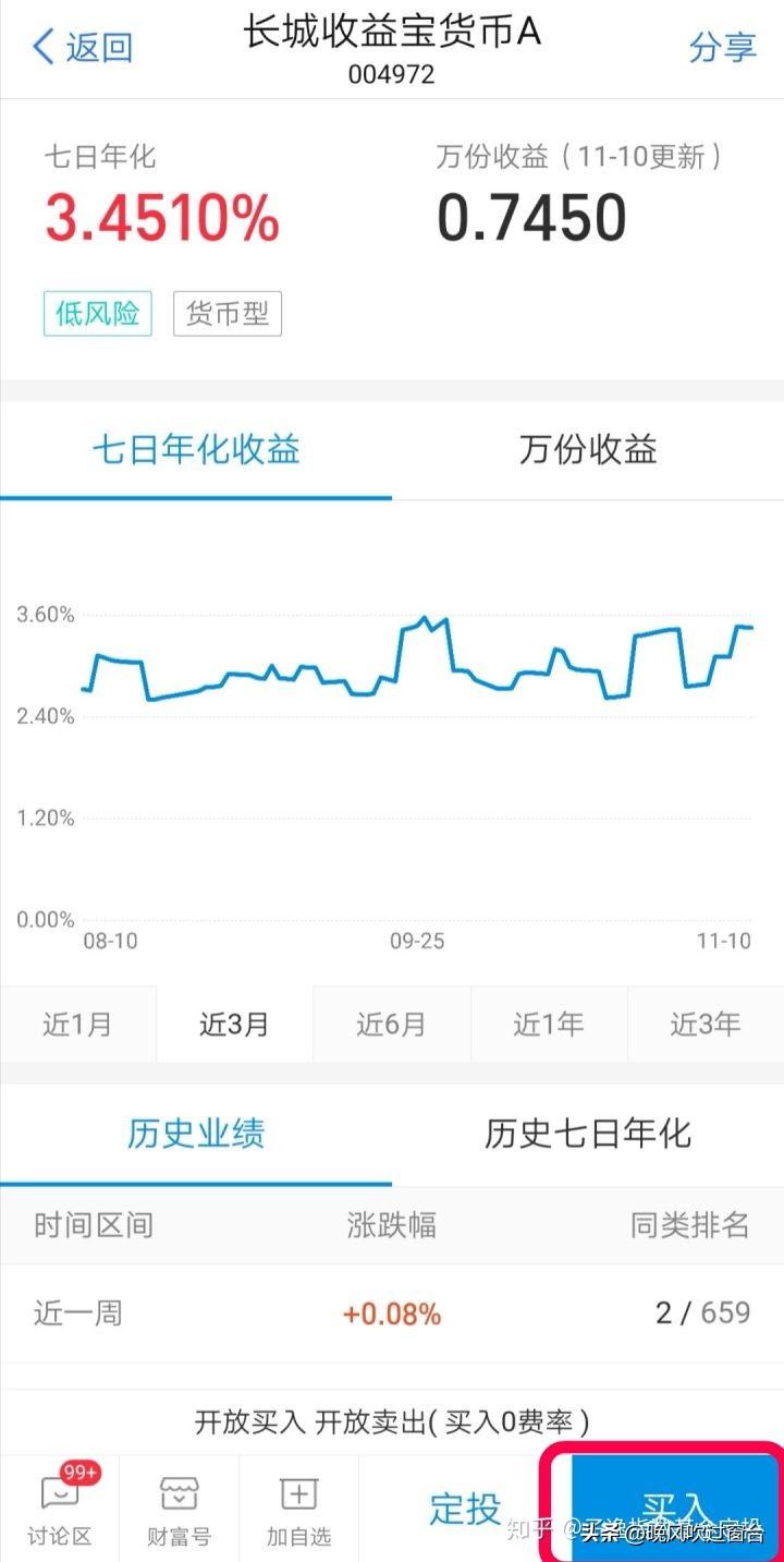 中证500指数基金定投哪个好（如何定投中证500指数基金）