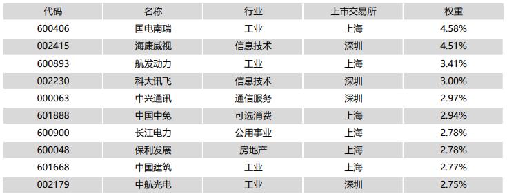 央企创新中存在的普遍问题（我国企业创新管理中存在的问题）