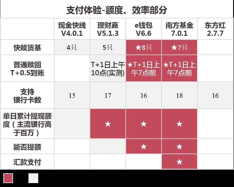 基金好用的app下载（基金好用的app下载安装）